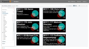 MIX11 PivotViewer Sessions on Razor